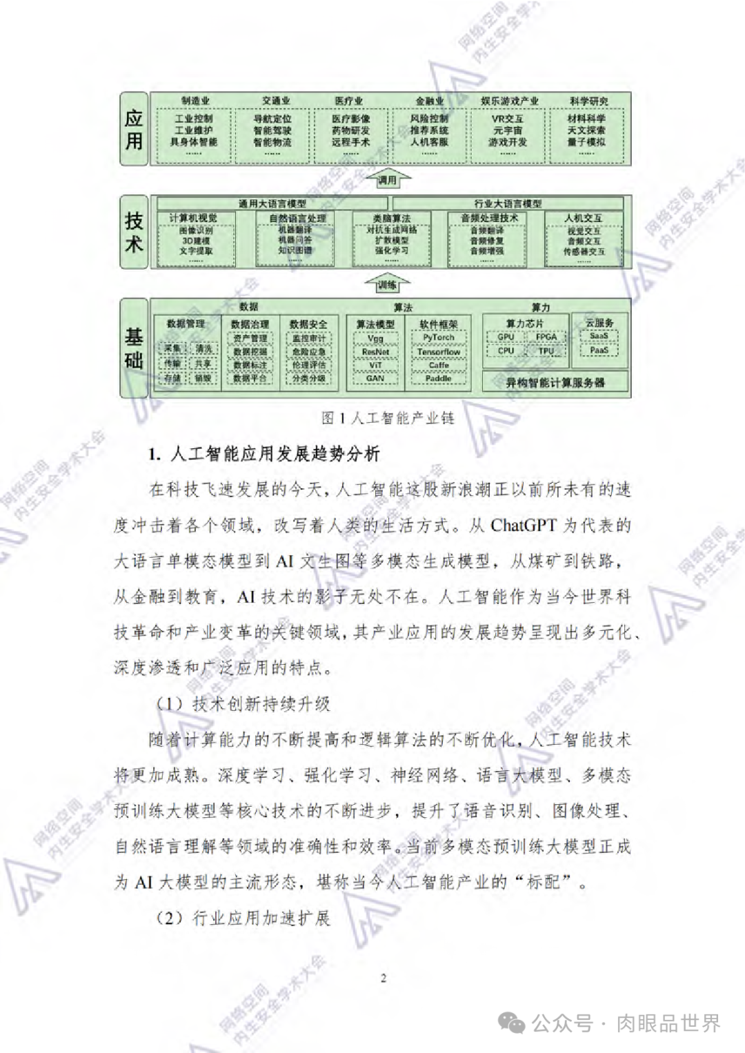 2024中国通信学会内生安全专业技术会员会：人工智能应用系统内生安全蓝皮书(附下载)..._大数据_12