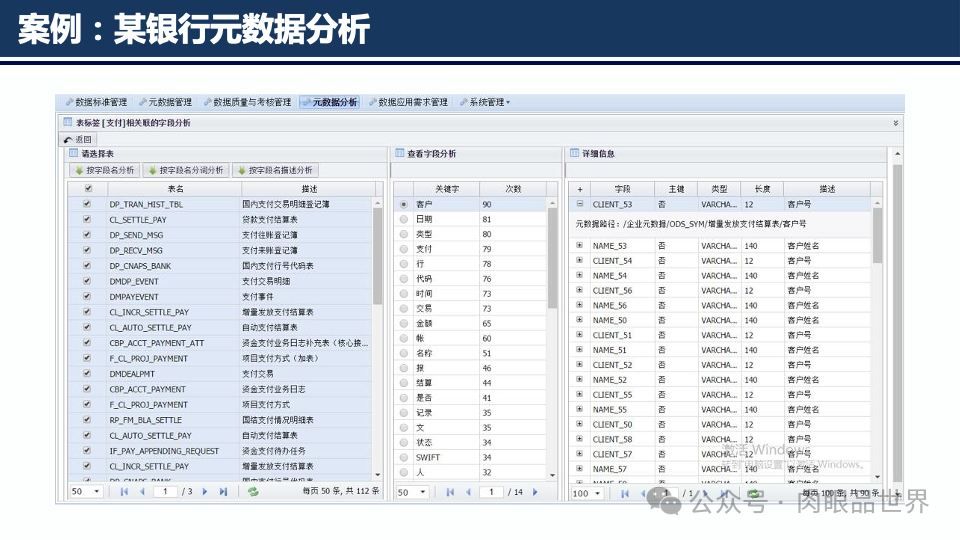 元数据梳理方法与实践(附下载)_解决方案_44