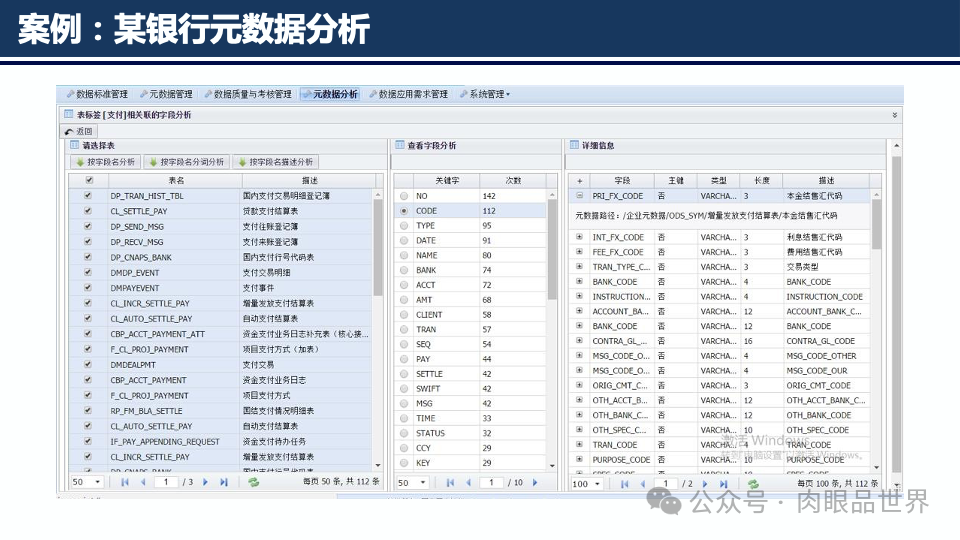 元数据梳理方法与实践(附下载)_解决方案_46