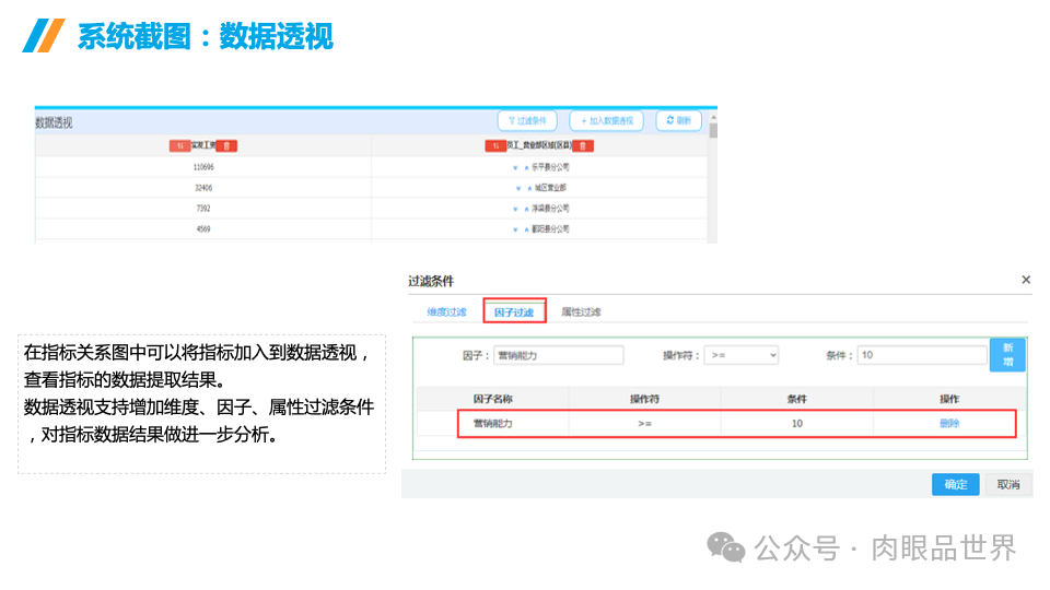 企业数据治理大数据平台统一标准指标库建设方案(附下载)_解决方案_28