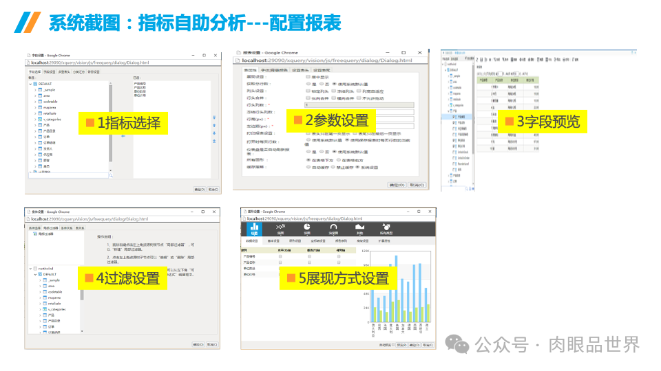 企业数据治理大数据平台统一标准指标库建设方案(附下载)_解决方案_32