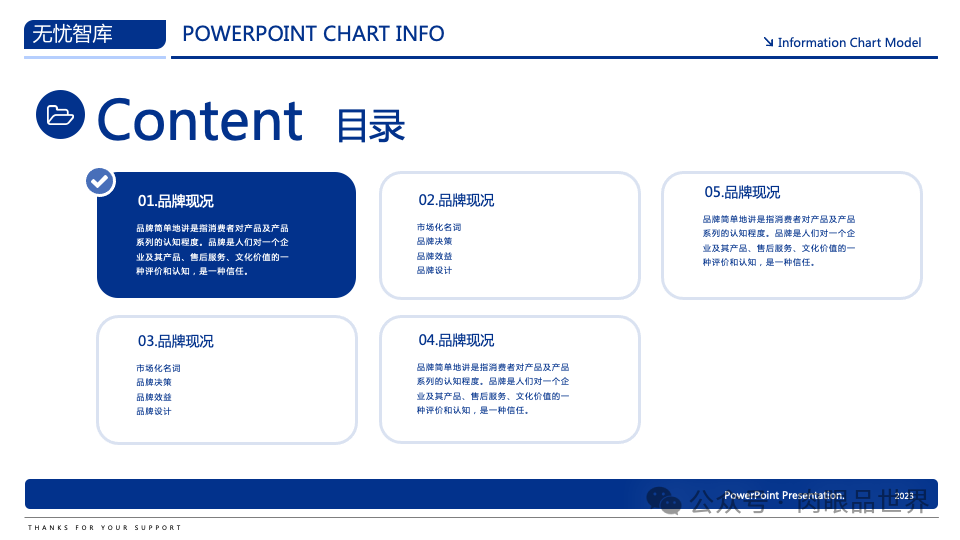 【高端PPT模版】60页波士顿风品牌战略PPT逻辑架构图（附下载）_架构师_02