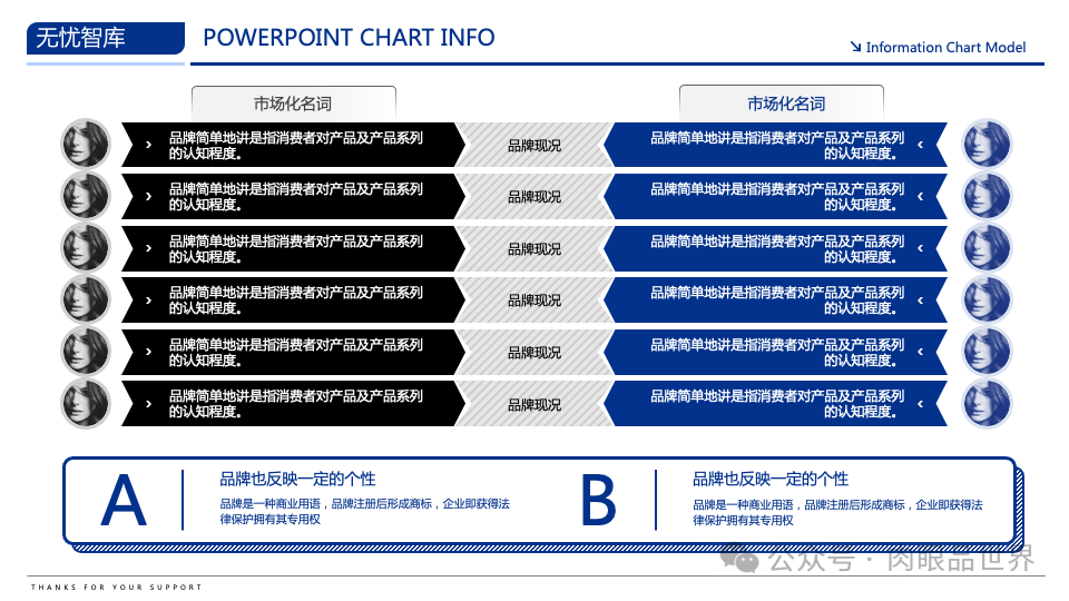 【高端PPT模版】60页波士顿风品牌战略PPT逻辑架构图（附下载）_解决方案_15