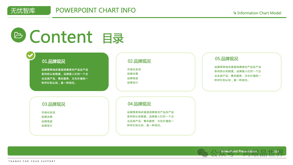 【高端PPT模版】60页波士顿风品牌战略PPT逻辑架构图（附下载）_架构师_32