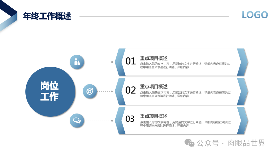 33页蓝色通用商务工作总结年终述PPT模板（附下载）_模型驱动_06