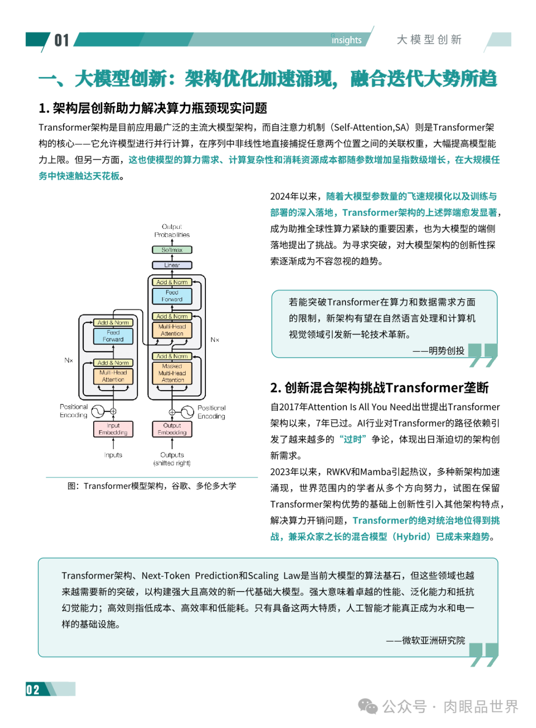 2024年度AI十大趋势报告-量子位(附下载)_架构师_06