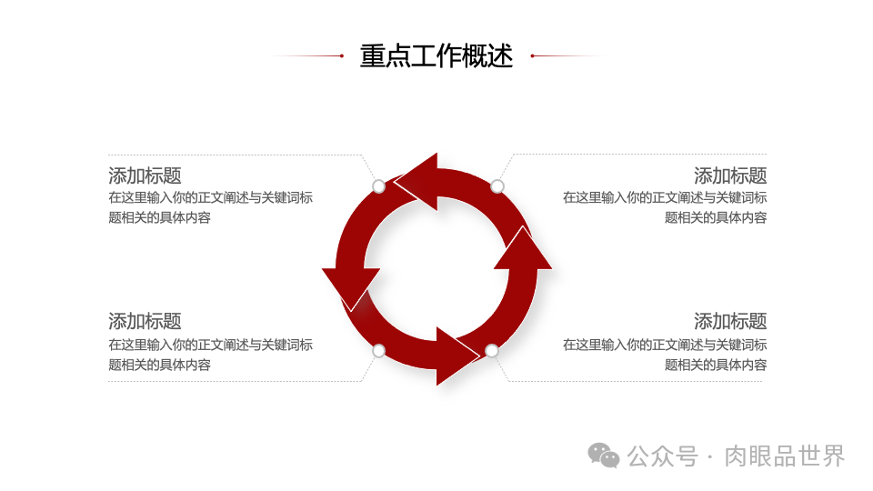 22页红色职场规划年终总结转正答辩晋升PPT模板(附下载)_解决方案_16