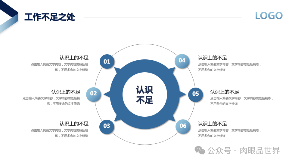 33页蓝色通用商务工作总结年终述PPT模板（附下载）_模型驱动_24