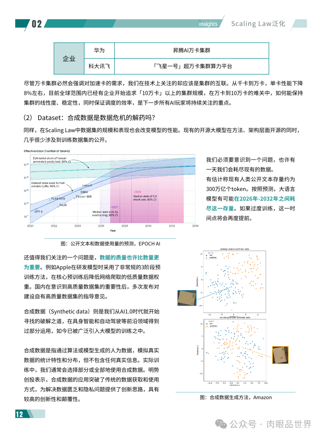 2024年度AI十大趋势报告-量子位(附下载)_大数据_16