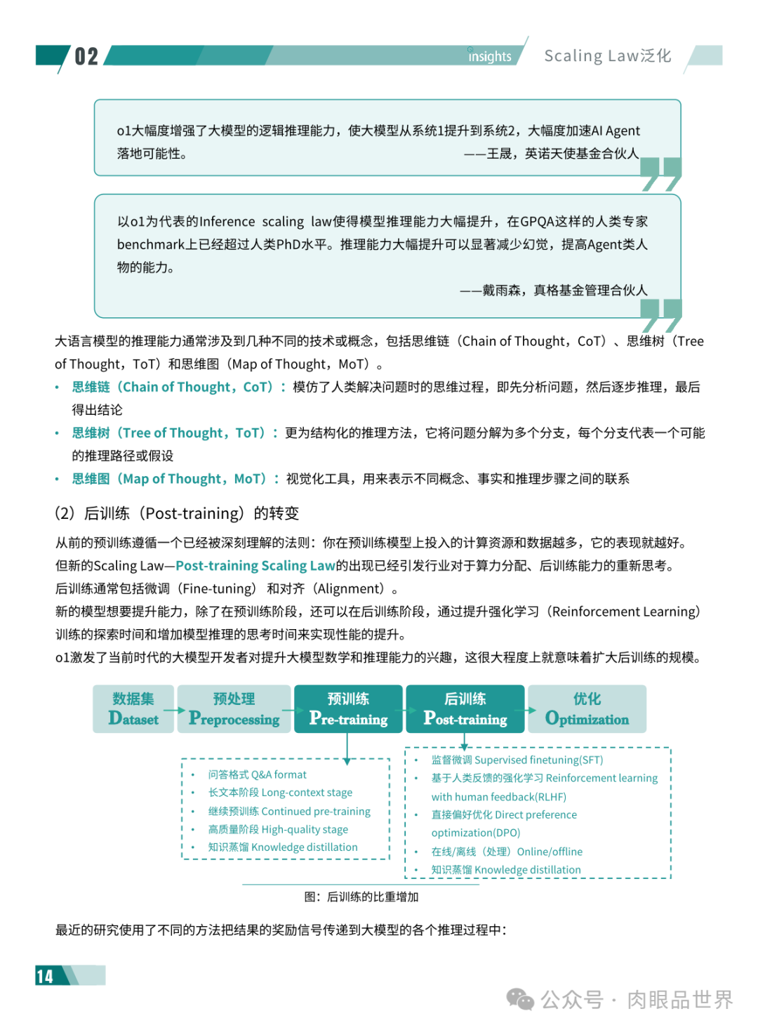 2024年度AI十大趋势报告-量子位(附下载)_架构师_18