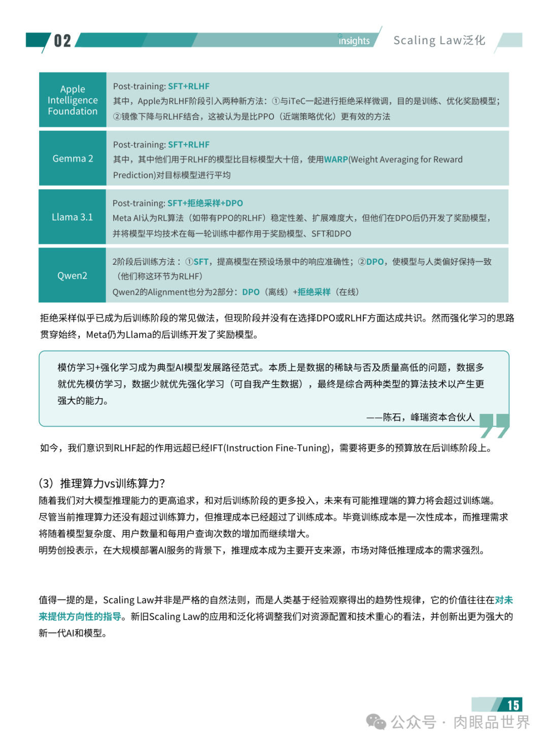 2024年度AI十大趋势报告-量子位(附下载)_解决方案_19