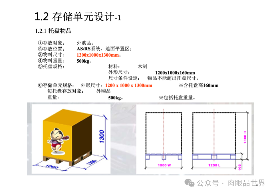 41页PPT|某自动化立体仓库规划设计方案（附下载）_架构师_04