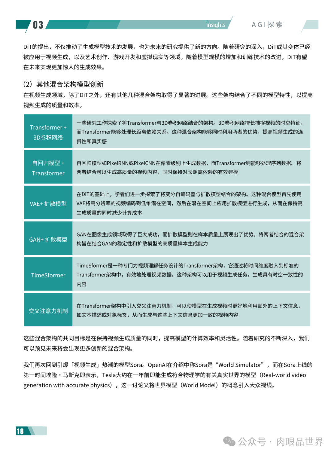 2024年度AI十大趋势报告-量子位(附下载)_解决方案_22