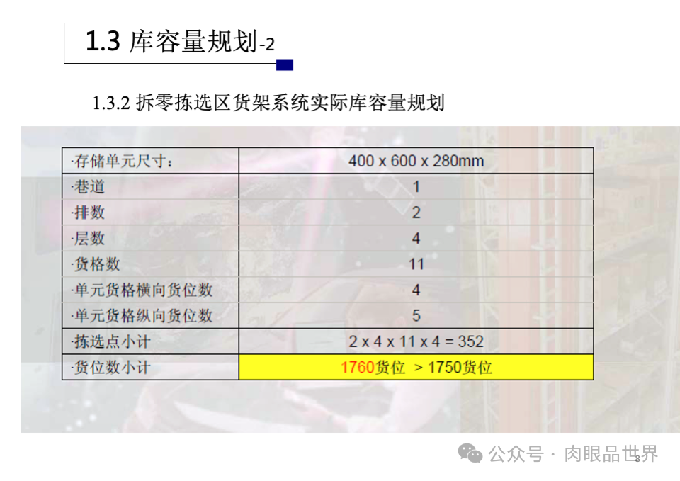 41页PPT|某自动化立体仓库规划设计方案（附下载）_自动化_08