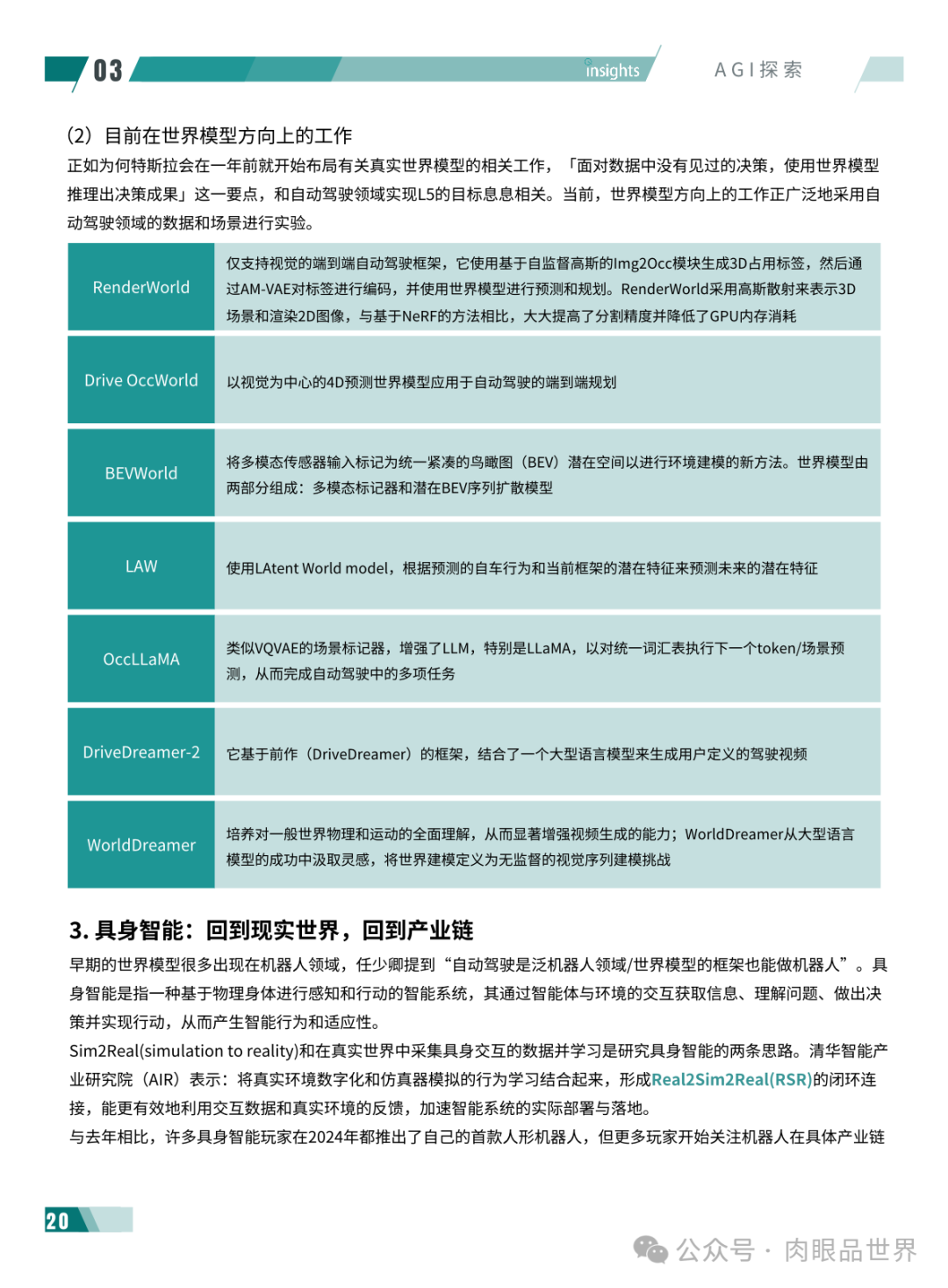 2024年度AI十大趋势报告-量子位(附下载)_架构师_24