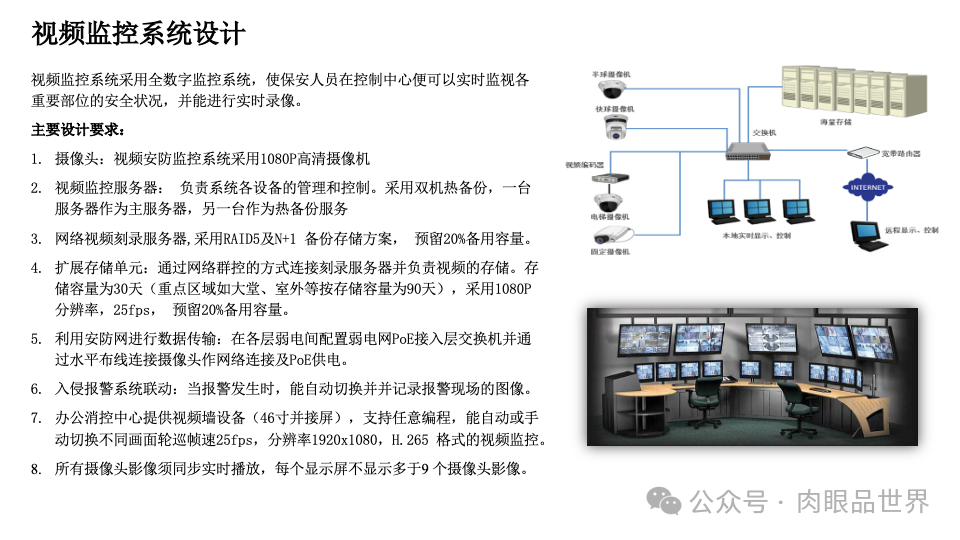 智慧综合体智能化设计方案P121(附下载)_架构师_18