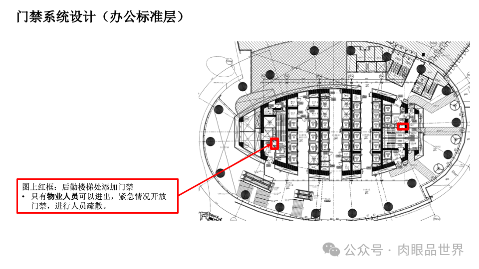 智慧综合体智能化设计方案P121(附下载)_解决方案_22