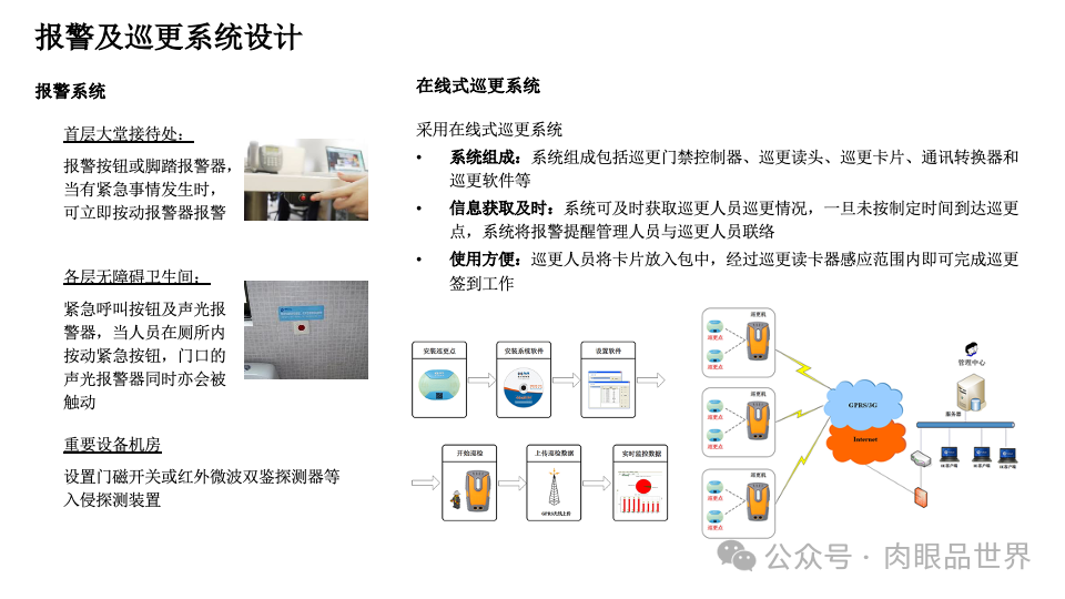 智慧综合体智能化设计方案P121(附下载)_解决方案_23