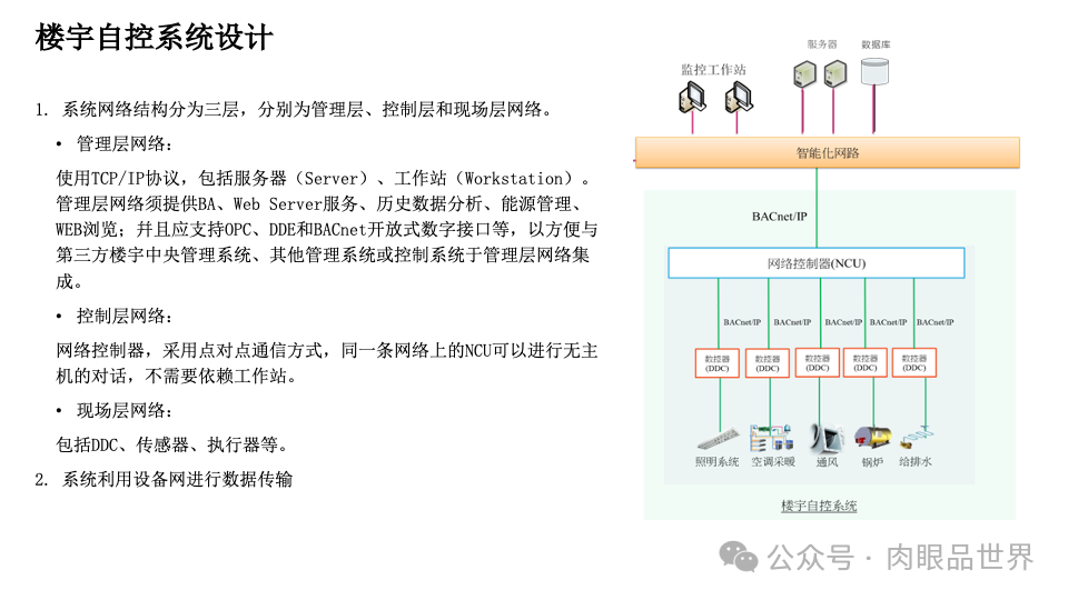 智慧综合体智能化设计方案P121(附下载)_大数据_27