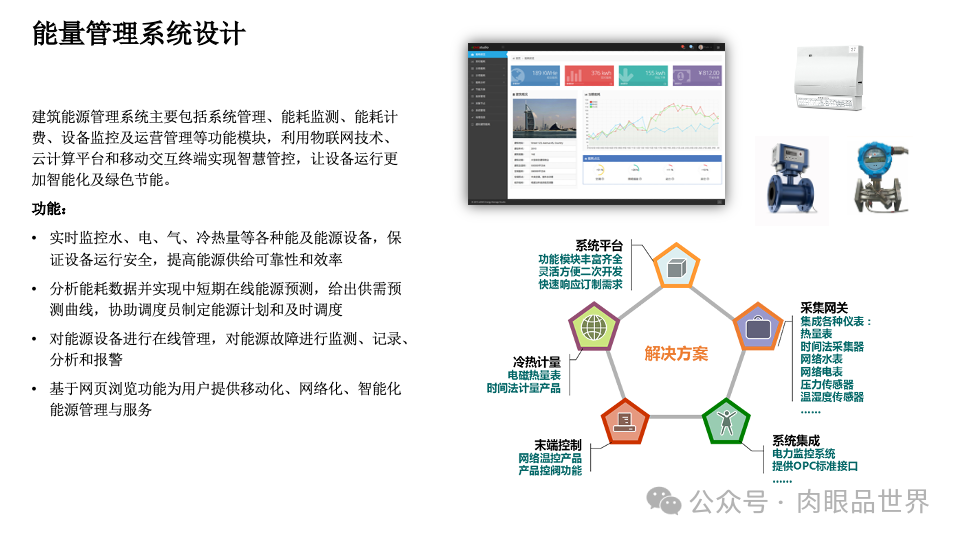 智慧综合体智能化设计方案P121(附下载)_大数据_30