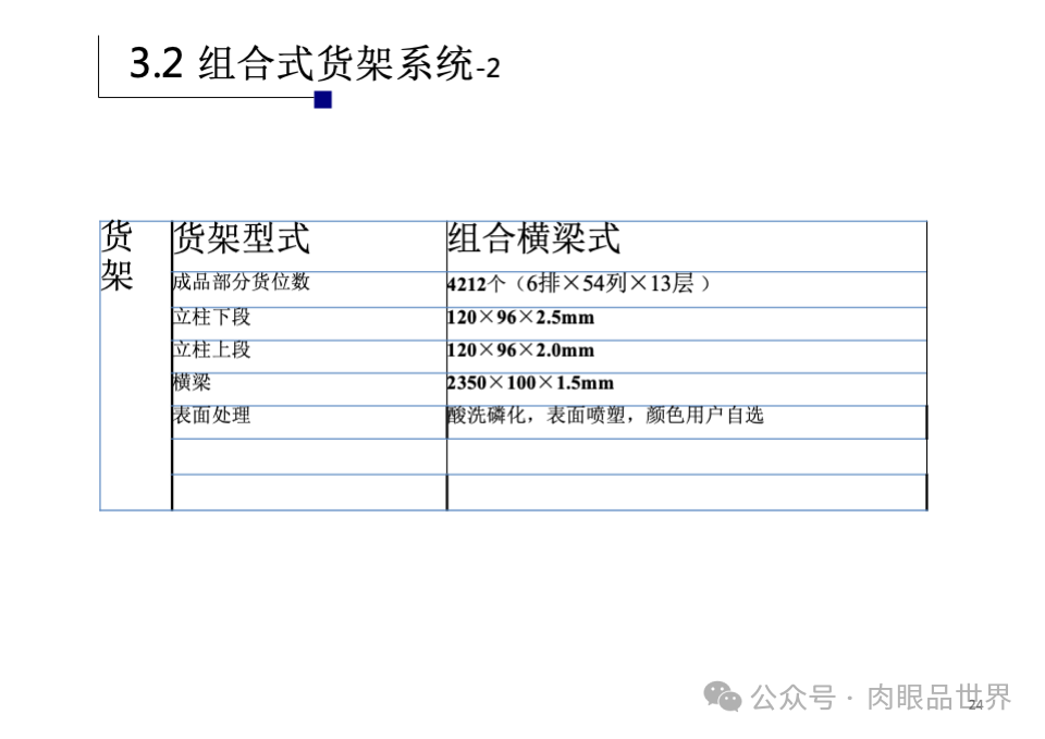 41页PPT|某自动化立体仓库规划设计方案（附下载）_架构师_24