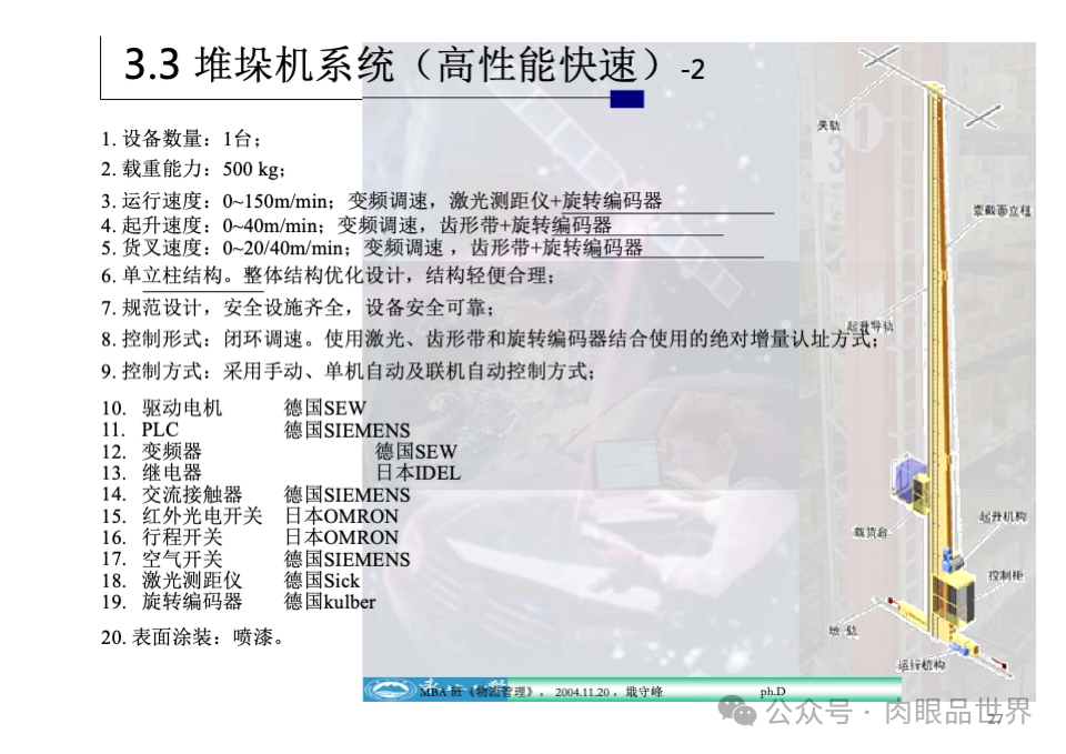 41页PPT|某自动化立体仓库规划设计方案（附下载）_自动化_27