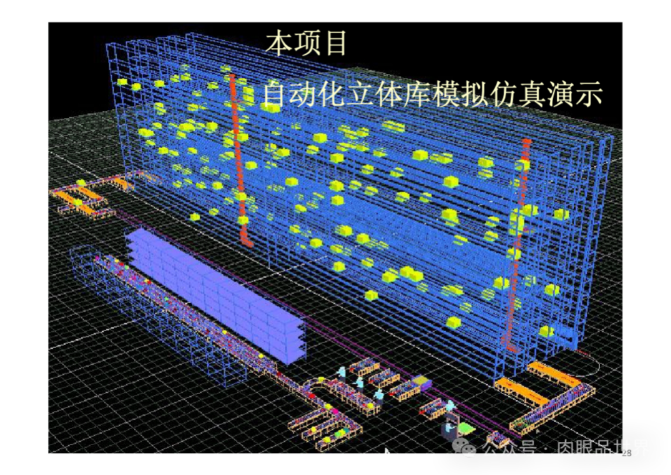 41页PPT|某自动化立体仓库规划设计方案（附下载）_运维_28