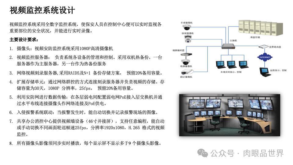 智慧综合体智能化设计方案P121(附下载)_解决方案_41