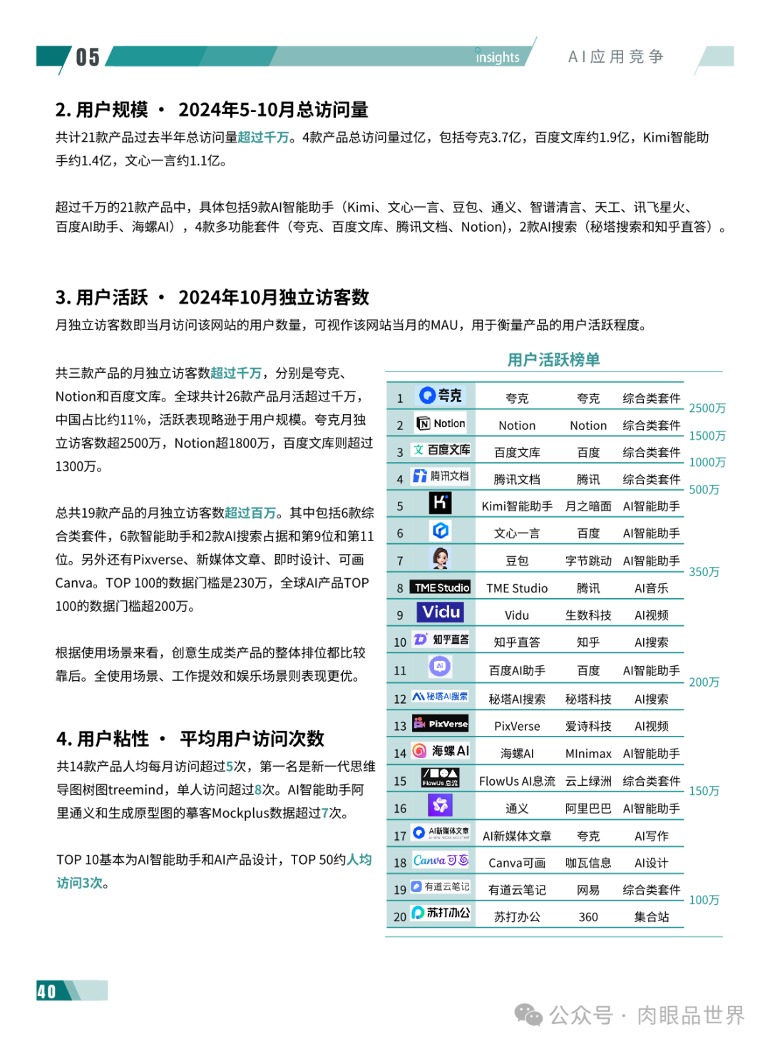 2024年度AI十大趋势报告-量子位(附下载)_解决方案_45