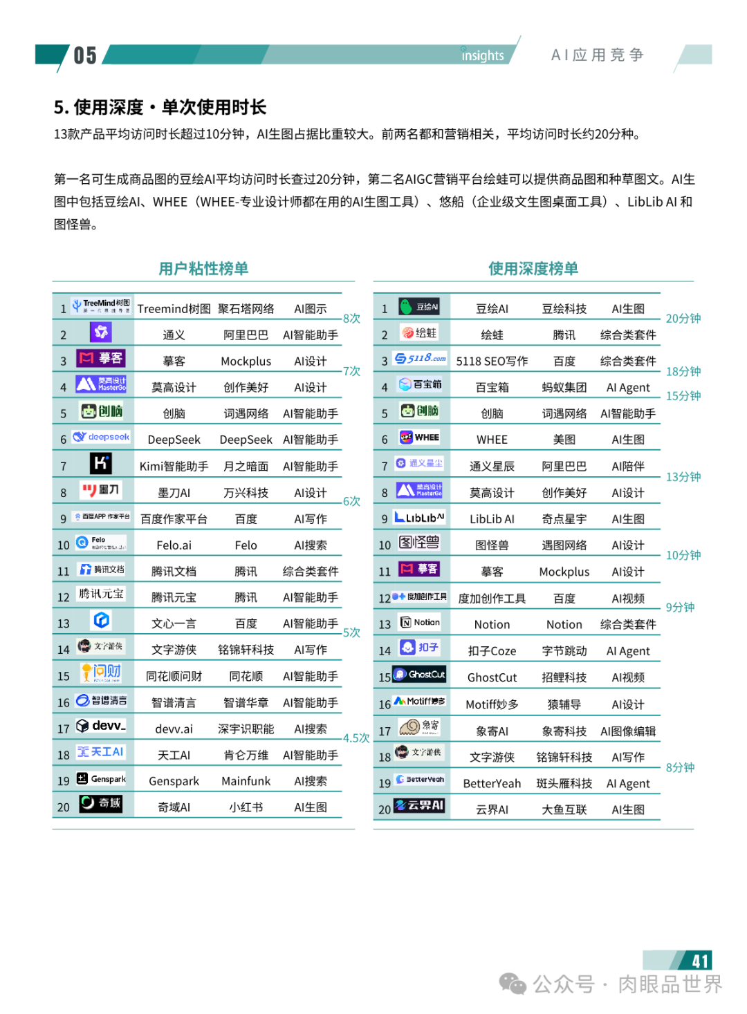 2024年度AI十大趋势报告-量子位(附下载)_解决方案_46