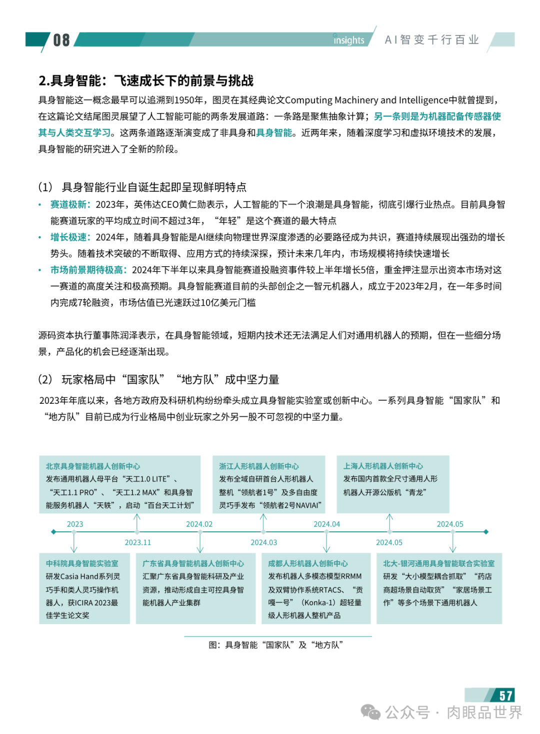 2024年度AI十大趋势报告-量子位(附下载)_大数据_61