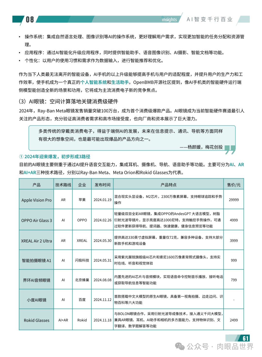 2024年度AI十大趋势报告-量子位(附下载)_架构师_65