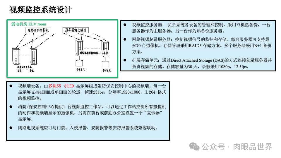 智慧综合体智能化设计方案P121(附下载)_大数据_80