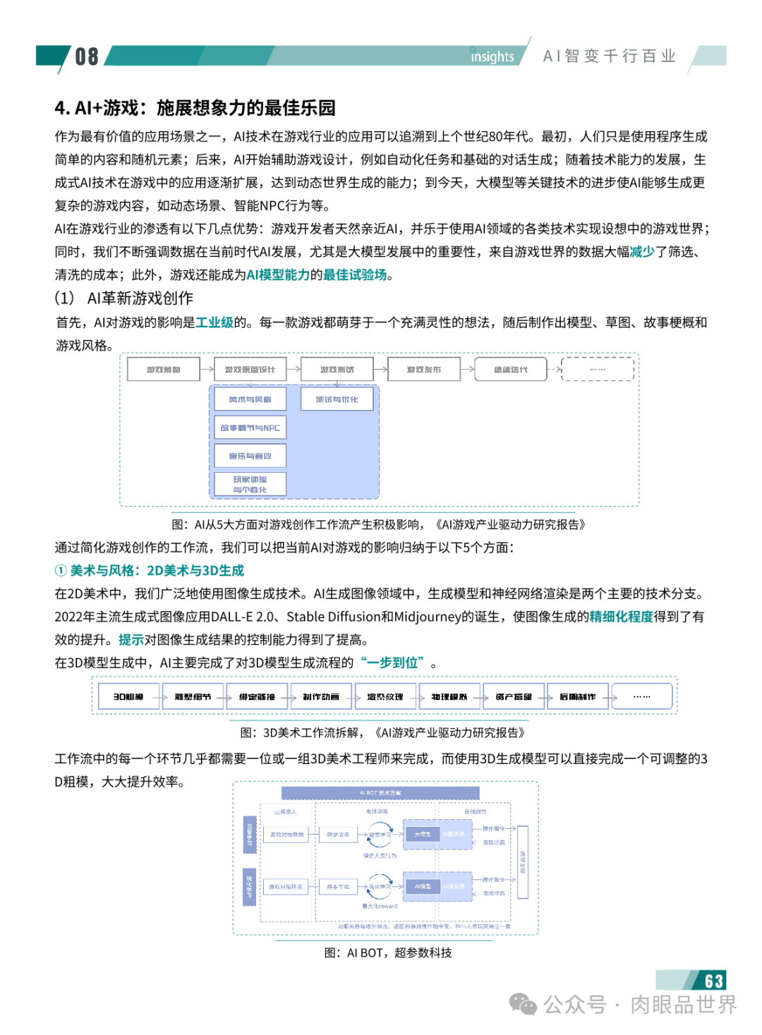 2024年度AI十大趋势报告-量子位(附下载)_大数据_67