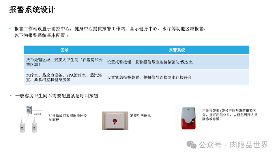 智慧综合体智能化设计方案P121(附下载)_大数据_84