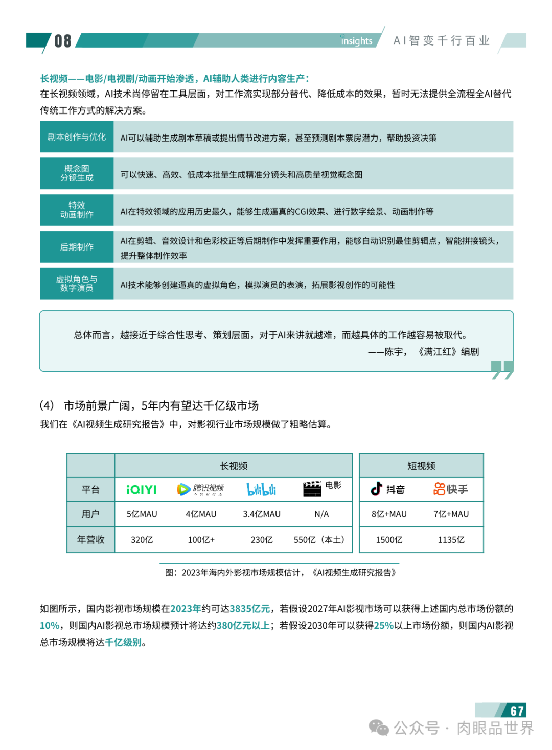 2024年度AI十大趋势报告-量子位(附下载)_大数据_71