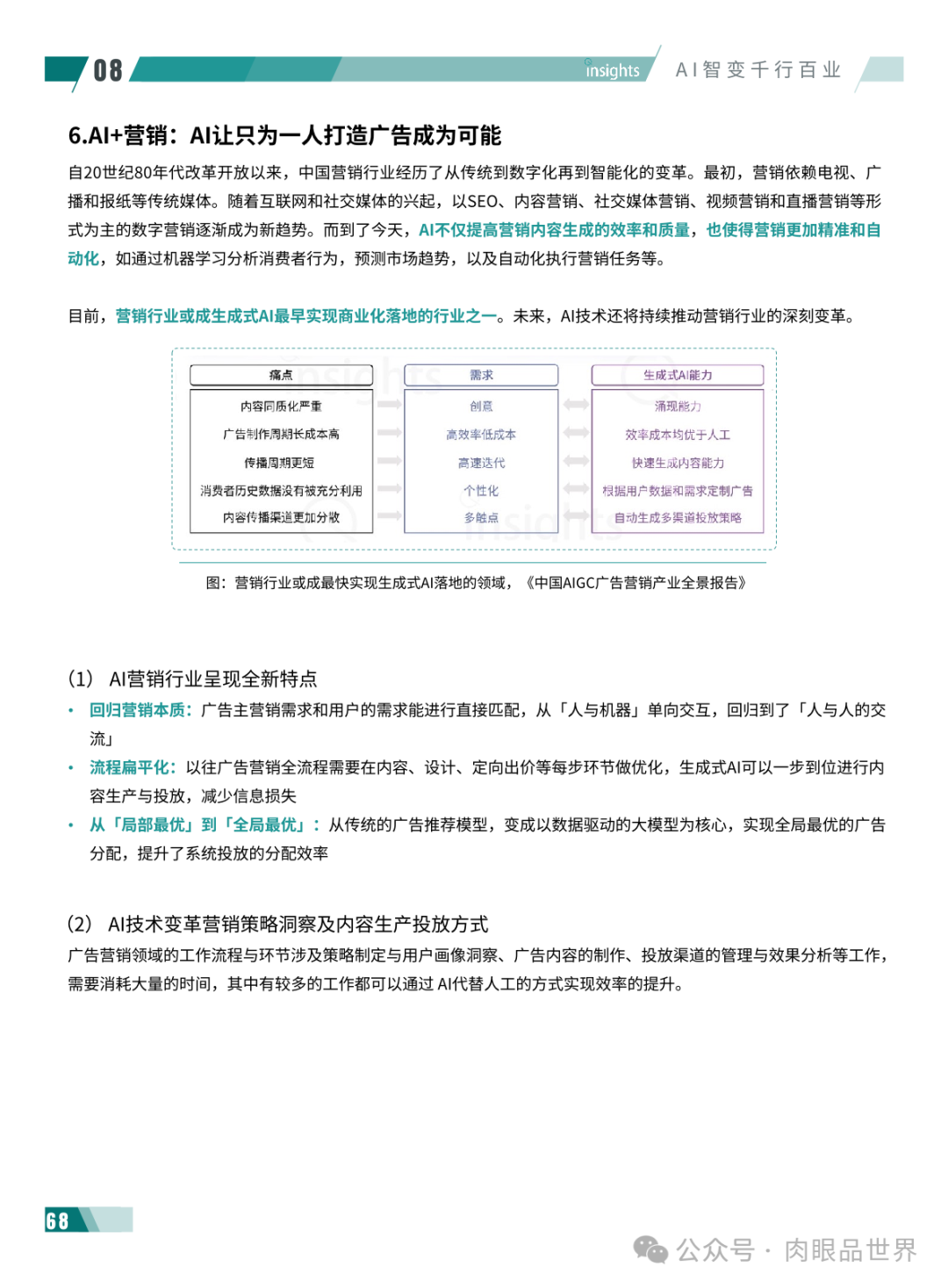 2024年度AI十大趋势报告-量子位(附下载)_大数据_72