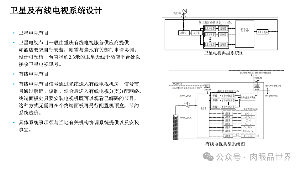 智慧综合体智能化设计方案P121(附下载)_解决方案_90