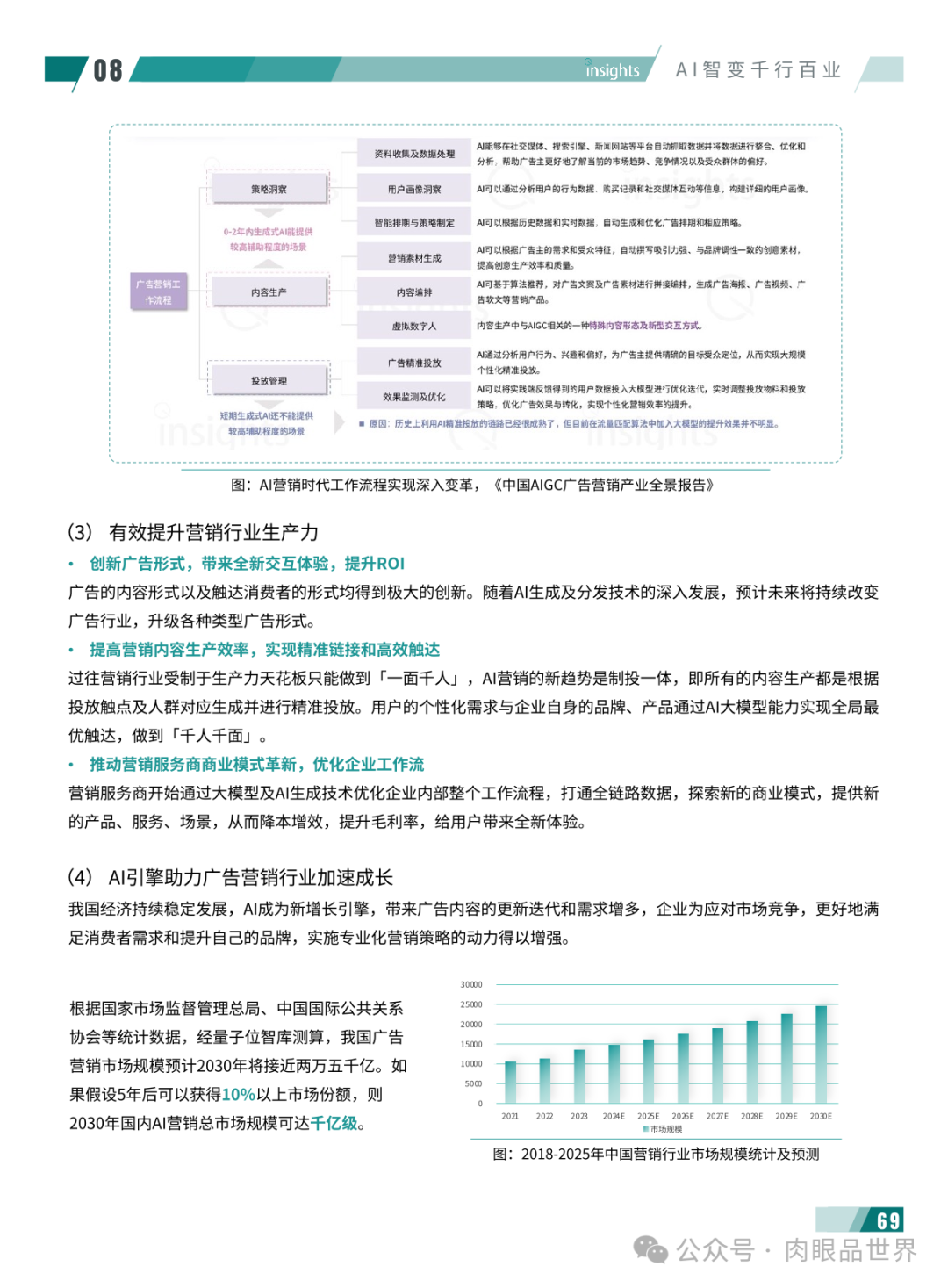 2024年度AI十大趋势报告-量子位(附下载)_架构师_73