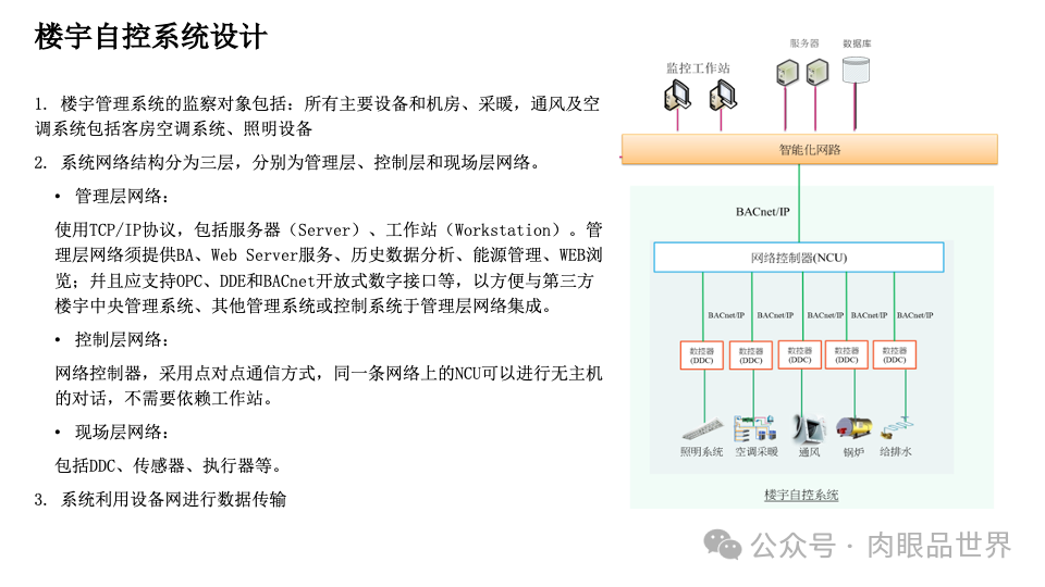 智慧综合体智能化设计方案P121(附下载)_架构师_92