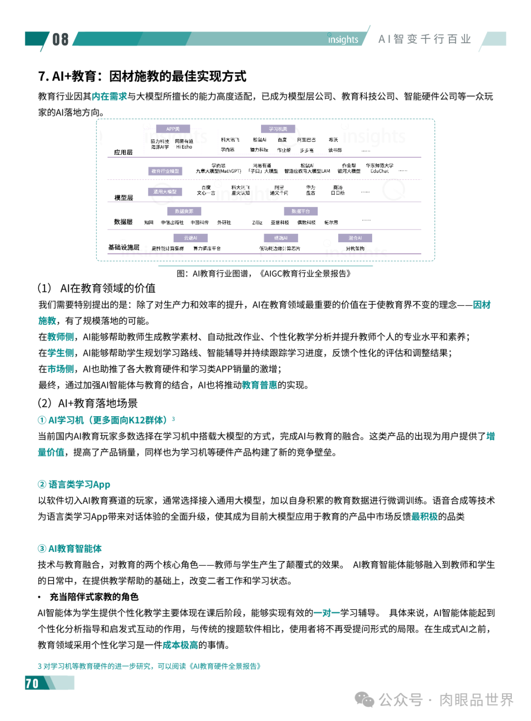 2024年度AI十大趋势报告-量子位(附下载)_架构师_74