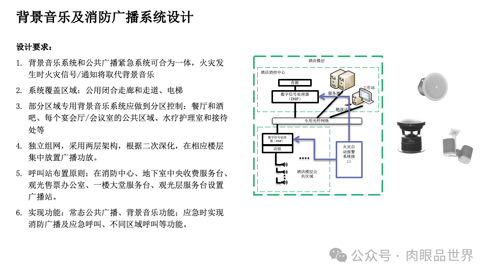 智慧综合体智能化设计方案P121(附下载)_架构师_95