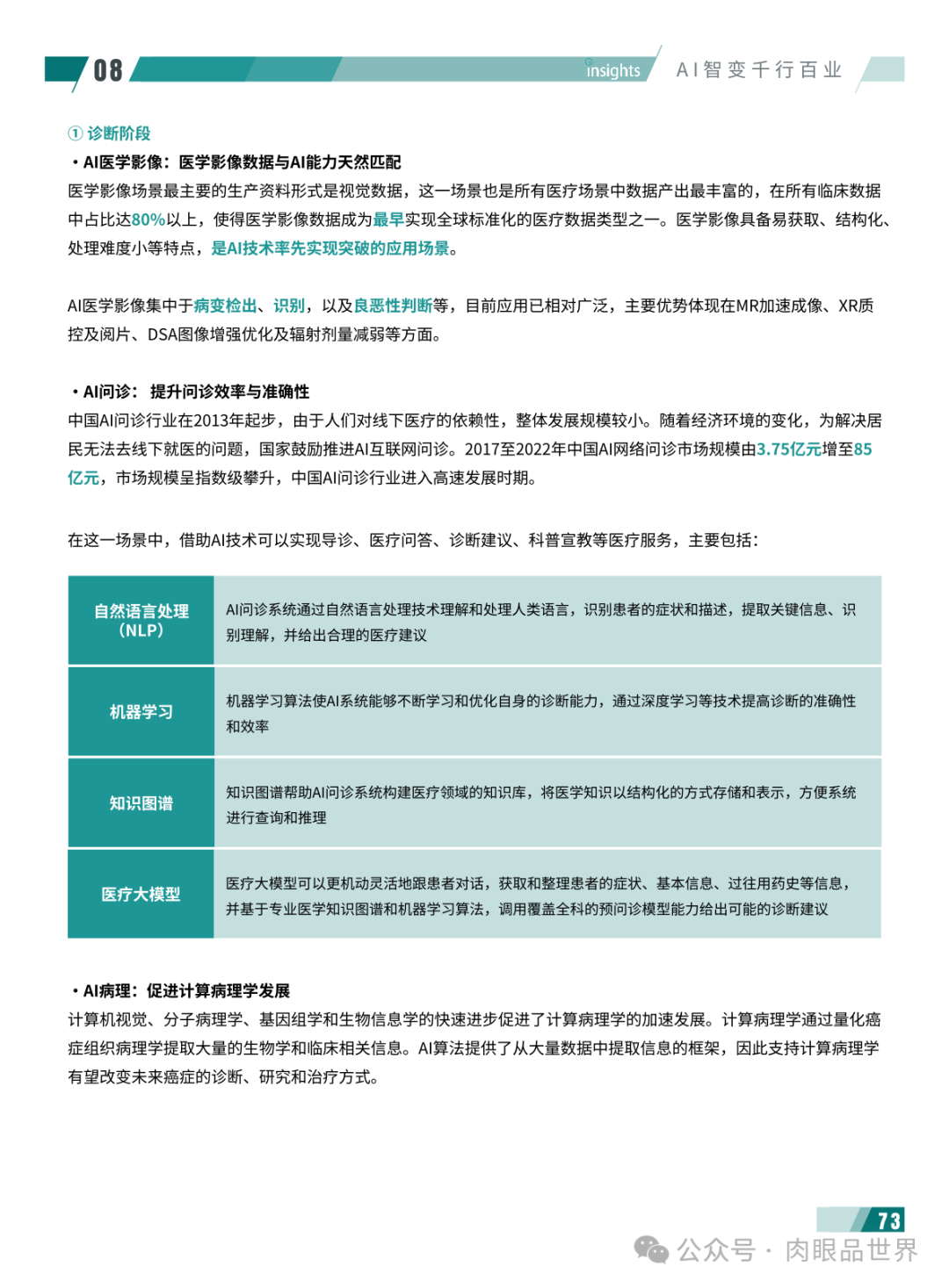 2024年度AI十大趋势报告-量子位(附下载)_解决方案_77