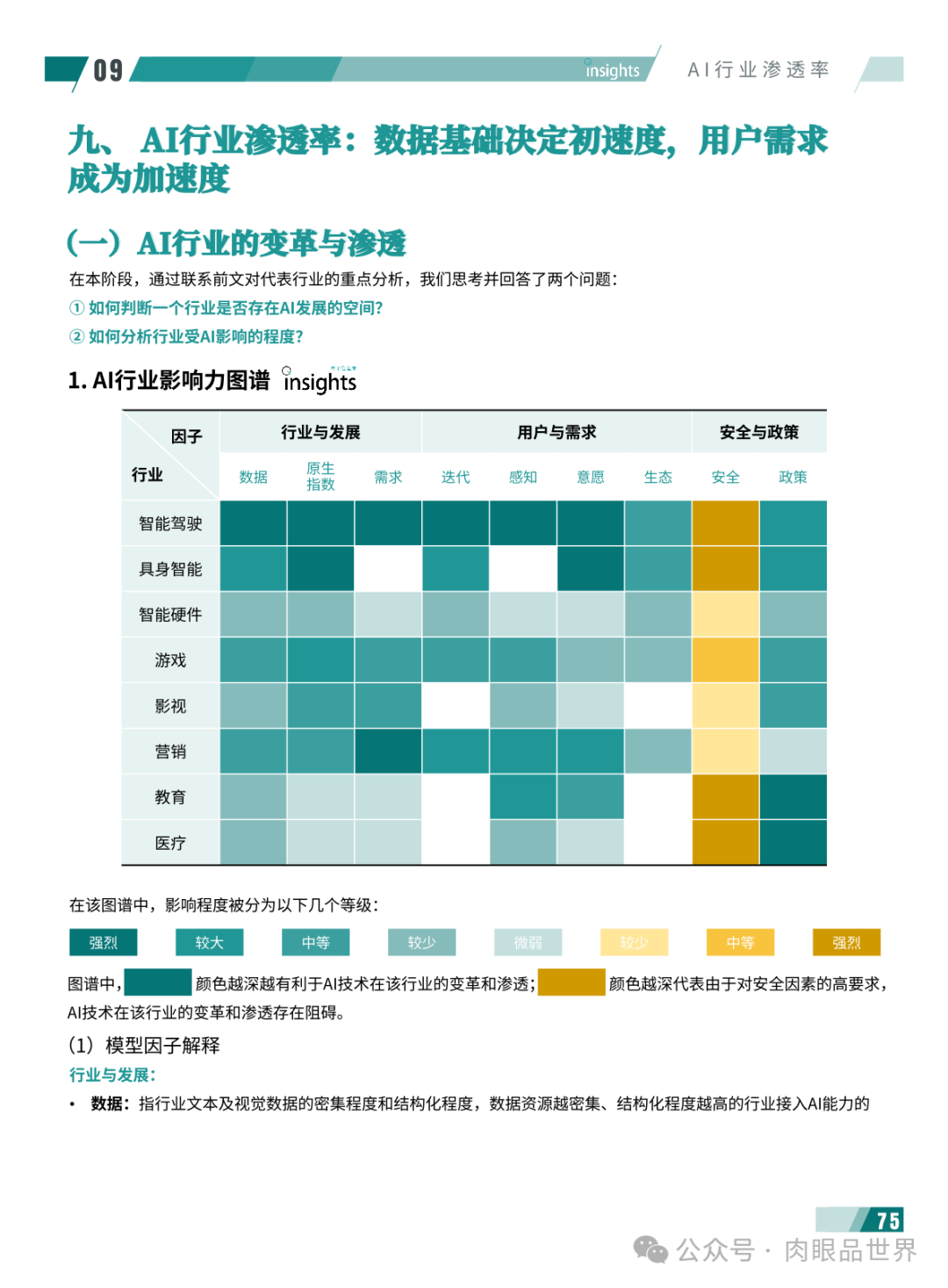 2024年度AI十大趋势报告-量子位(附下载)_架构师_79