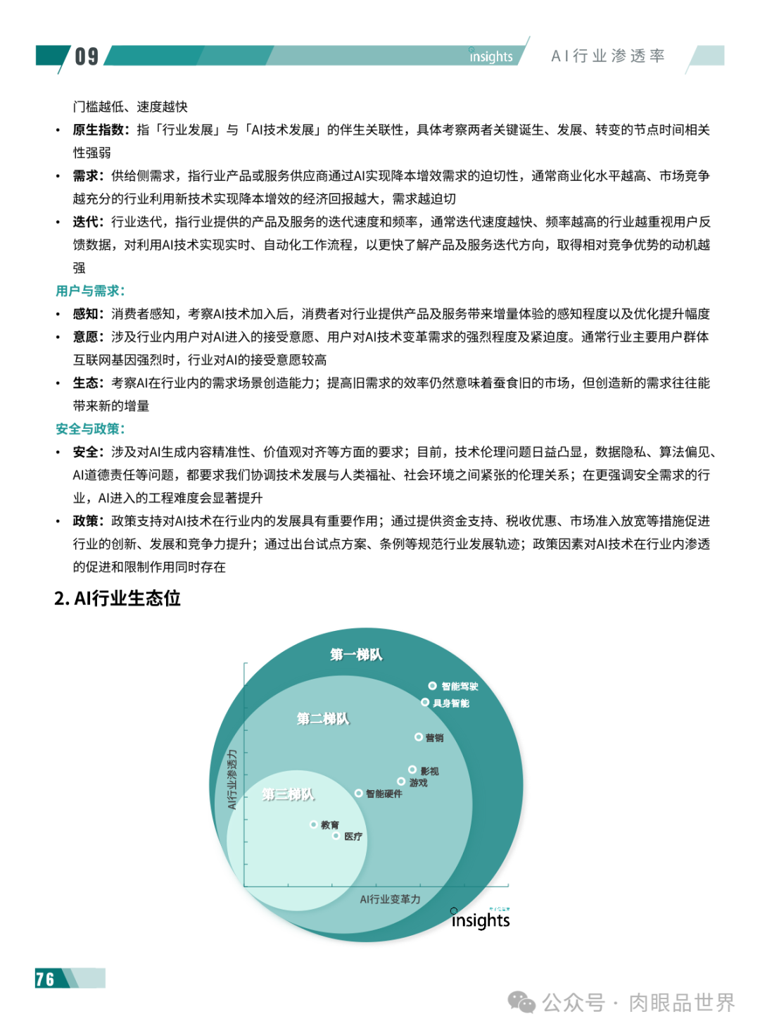 2024年度AI十大趋势报告-量子位(附下载)_架构师_80