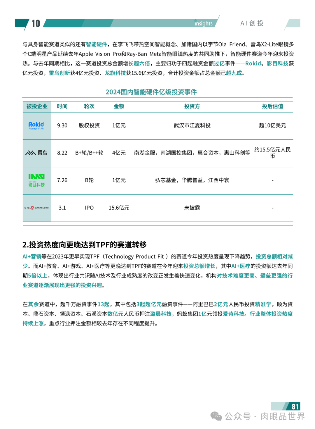 2024年度AI十大趋势报告-量子位(附下载)_解决方案_85