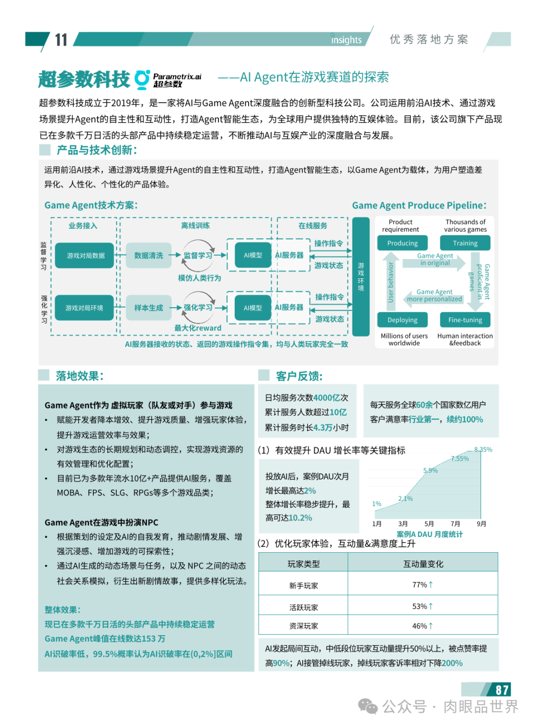 2024年度AI十大趋势报告-量子位(附下载)_大数据_91