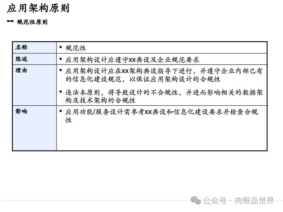 全面构建企业架构：从战略规划到技术实施的一体化方案(附下载)_11_27