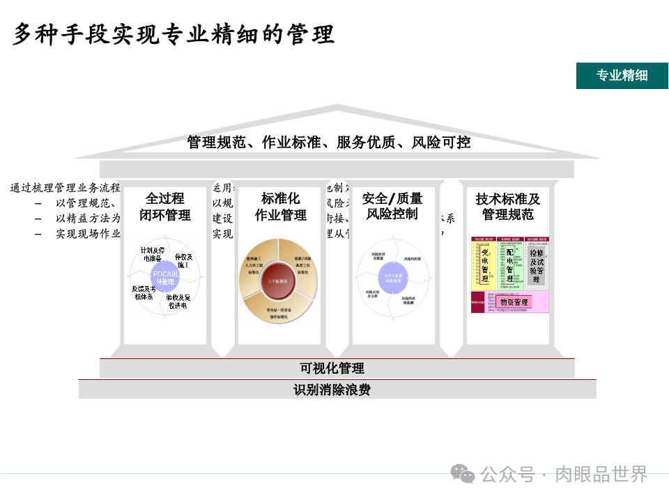 全面构建企业架构：从战略规划到技术实施的一体化方案(附下载)_11_64