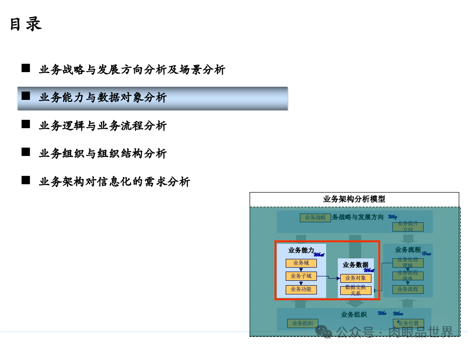 全面构建企业架构：从战略规划到技术实施的一体化方案(附下载)_11_78